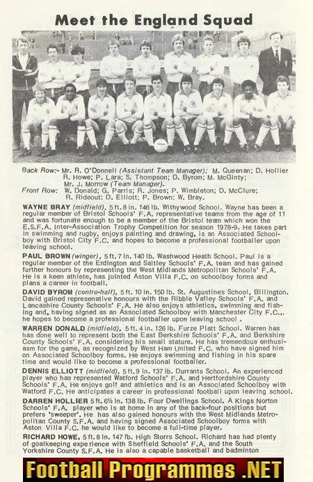 England v Wales 1980 - Schoolboys Match at Portsmouth
