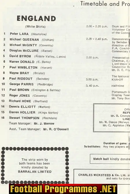 England v Wales 1980 - Schoolboys Match at Portsmouth