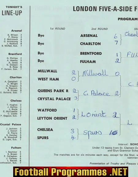 London Five A Side Football Championship Wembley 1968 Charlton