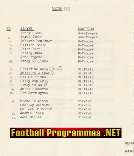 Wales Ladies v Northern Ireland 1980 - Womens Football 1980s