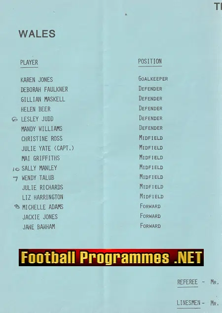 Wales Ladies v Scotland 1980 - Women's Football 1980's