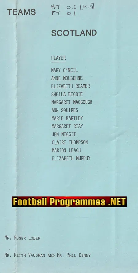 Wales Ladies v Scotland 1980 - Women's Football 1980's
