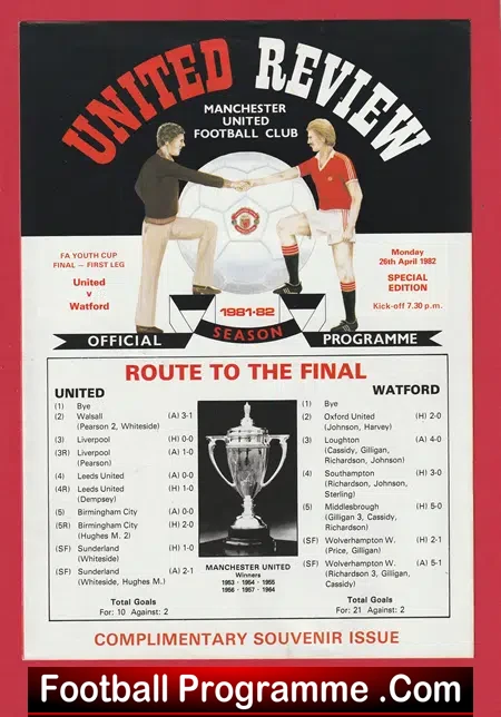 Manchester United v Watford 1982 - Youth Cup Final 1st Leg