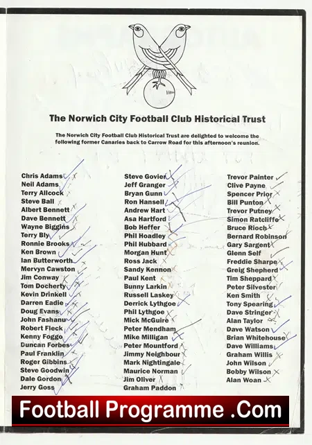 Norwich City v Football Aid All Stars 2004 - Multi Signed