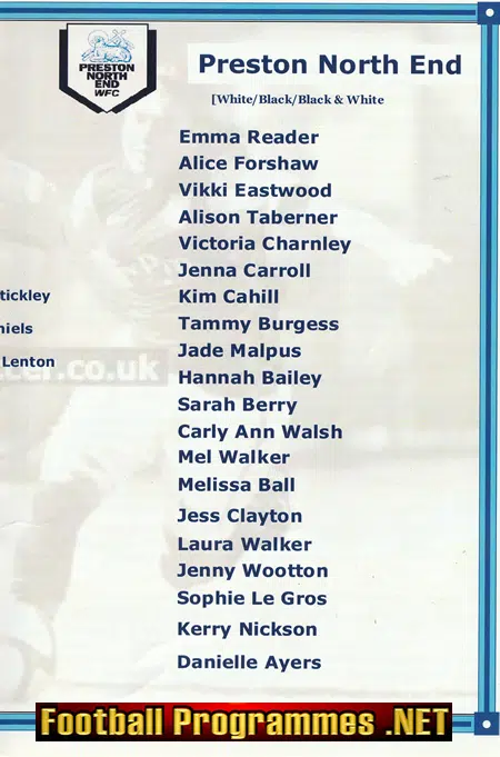 Coventry City Ladies v Preston North End 2011 - Womens Football