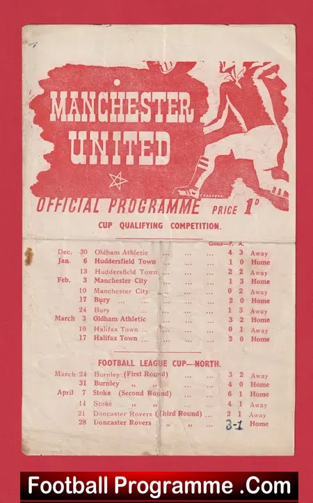 Manchester United v Doncaster Rovers 1945 – 1940’s Man Utd