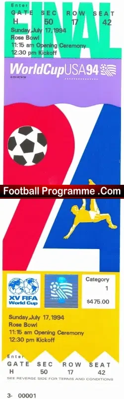 USA World Cup Final America Unused Ticket 1994 – REPRINT