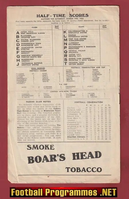 Charlton Athletic v Chelsea 1955 - Champions Season 54/55