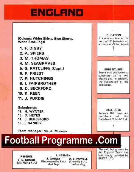 England v Holland 1982 – Schools – Darren Beckford
