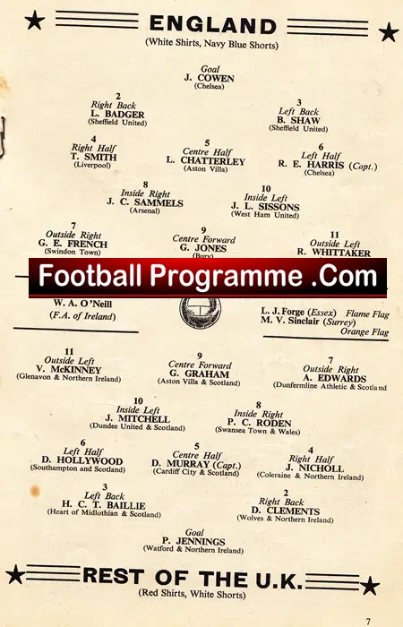 England v Rest Of UK 1963 – Wembley Final George Graham