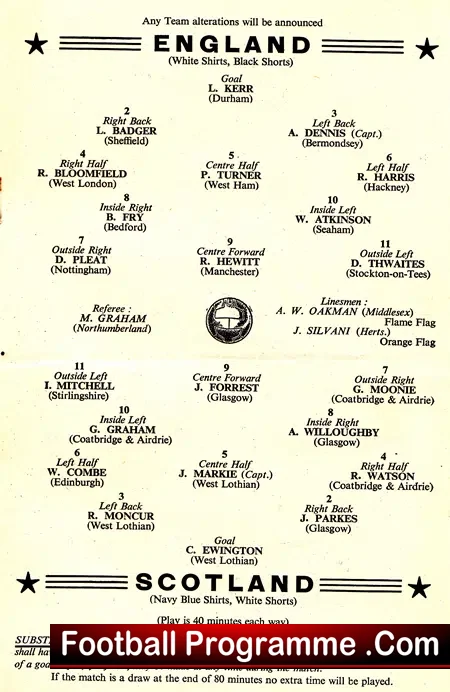 England v Scotland 1960 – Wembley – Barry Fry