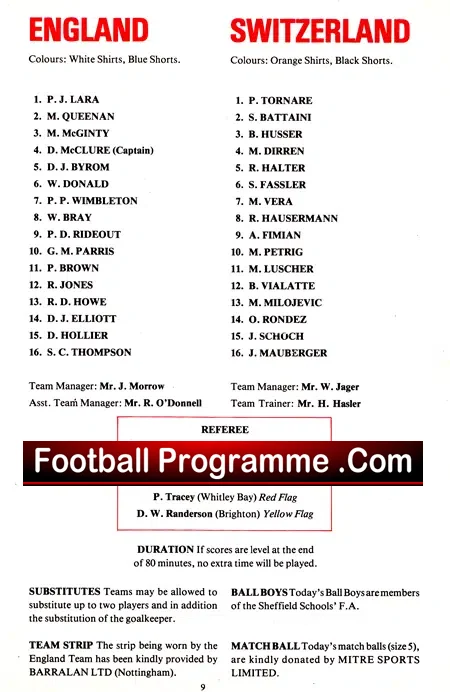 England v Switzerland 1980 – Schoolboys – Paul Rideout