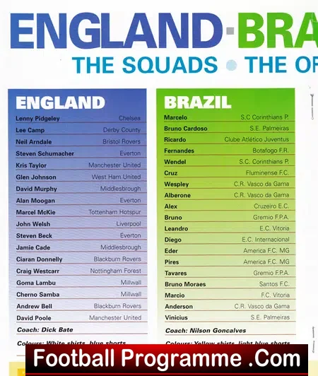 England v Thailand 2000 – Under 16 at York City