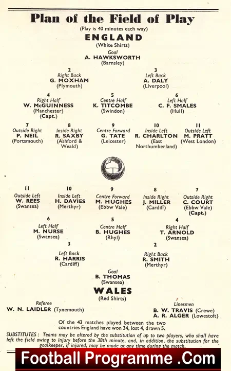England v Wales 1953 – Wembley – Sir Bobby Charlton