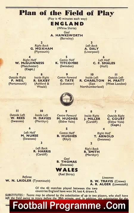 England v Wales 1953 – Wembley – Wilf McGuinness
