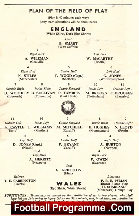 England v Wales 1957 – Wembley School Boys Match